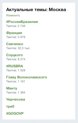 твиттер
