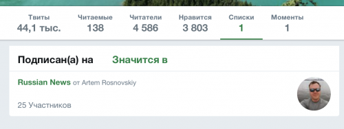 твиттер