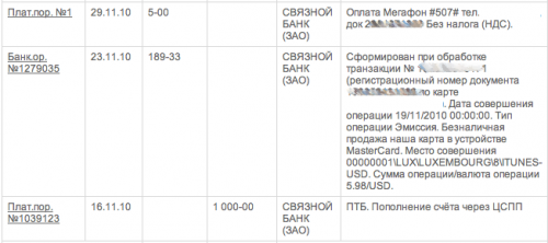 Связной банк - Интернет банк
