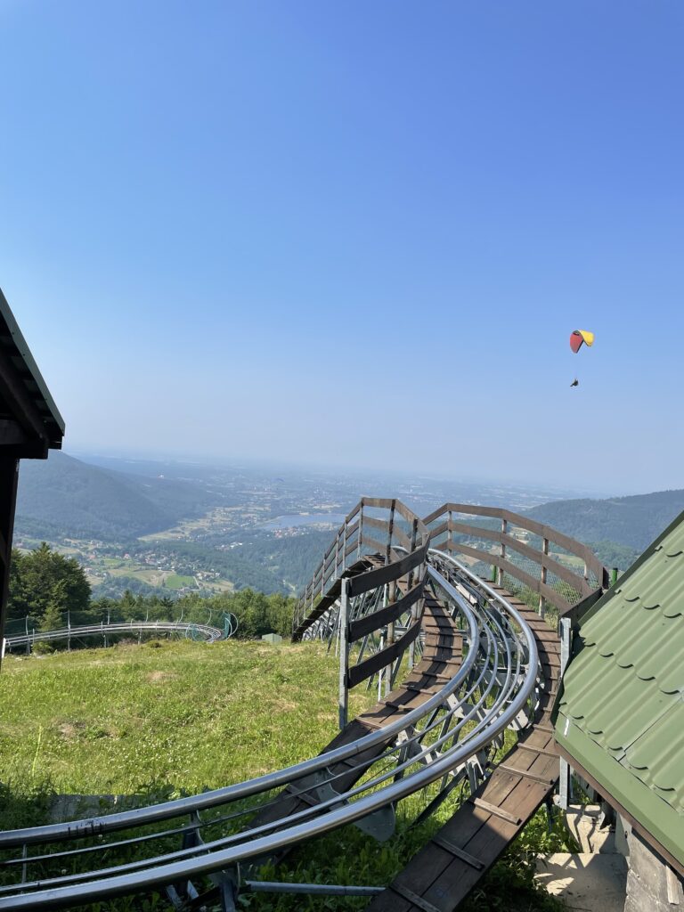 Szczyt Góra Żar