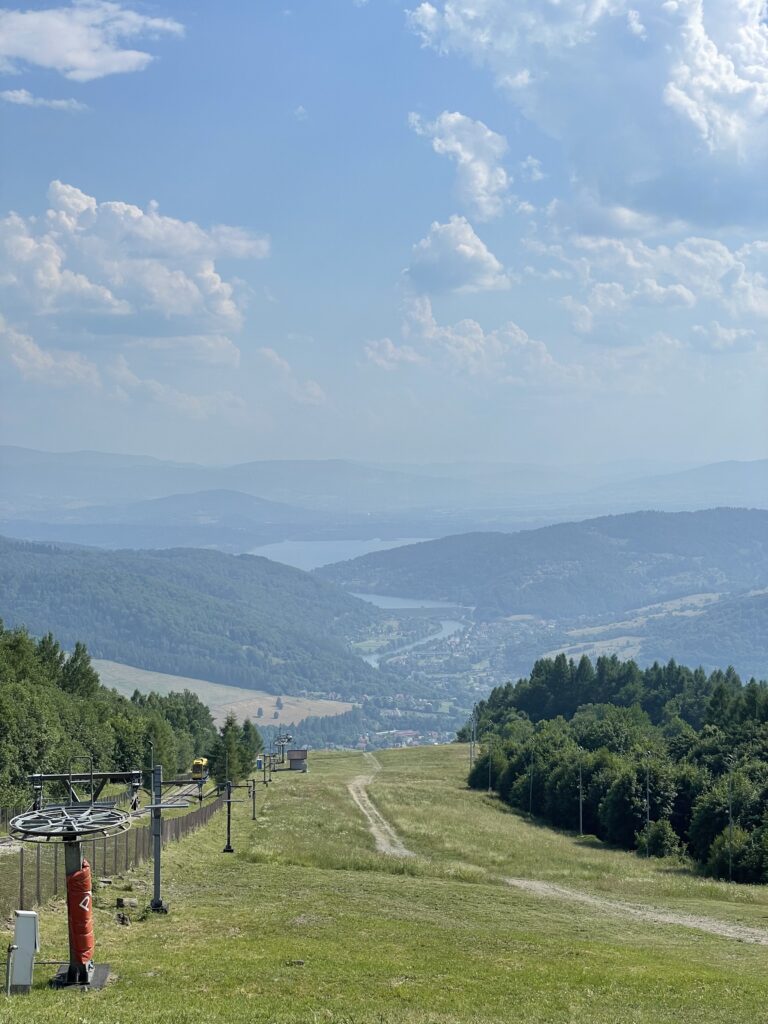 Szczyt Góra Żar