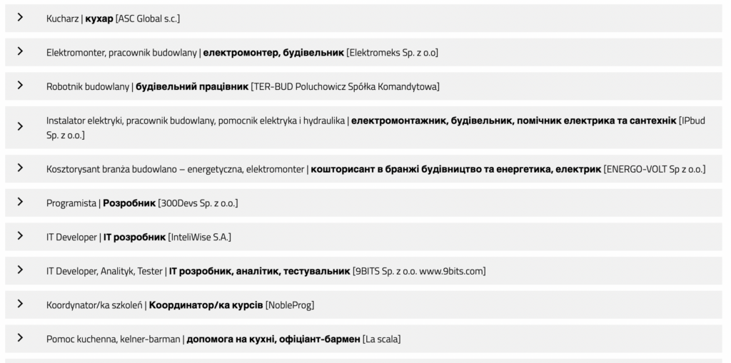 сайт с вакансиями для украинцев